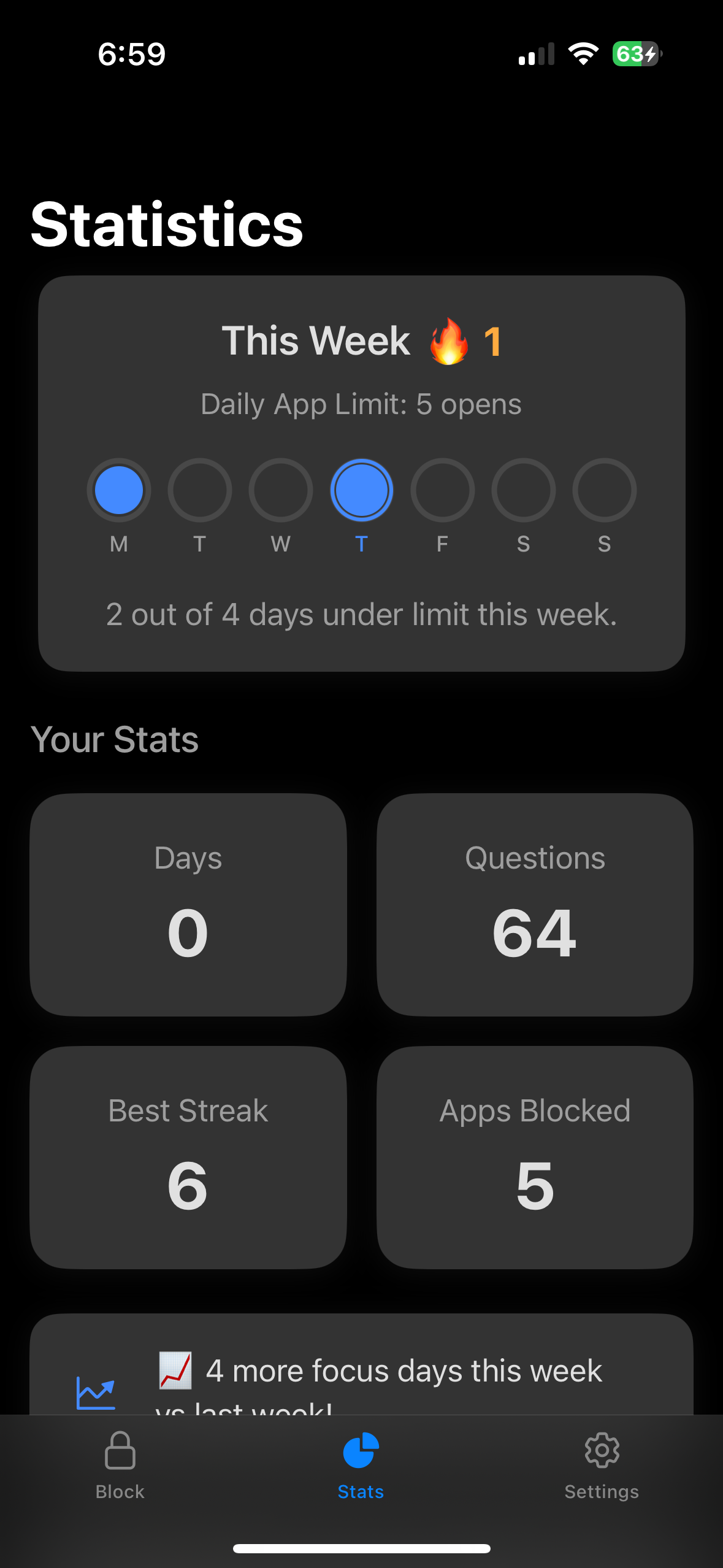 Progress Tracking